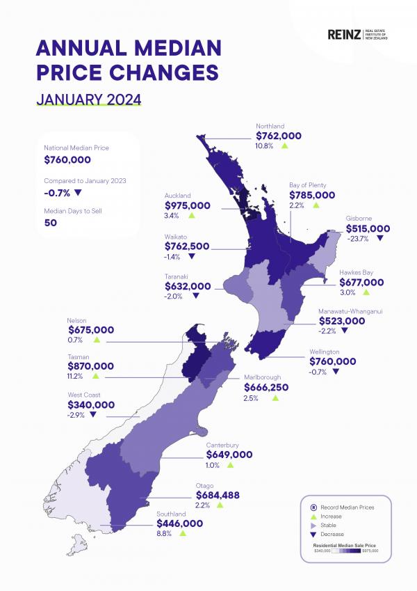 Median price heat map January 2024