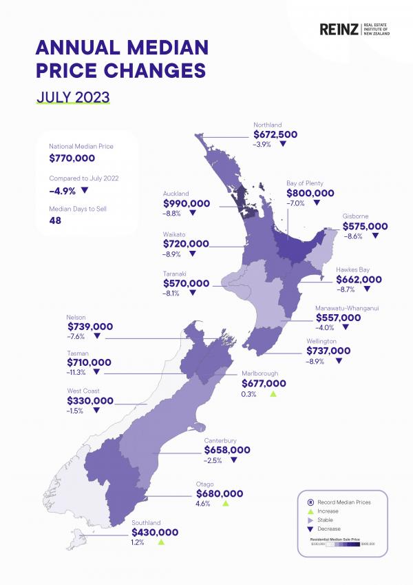 Median price heat map July 2023