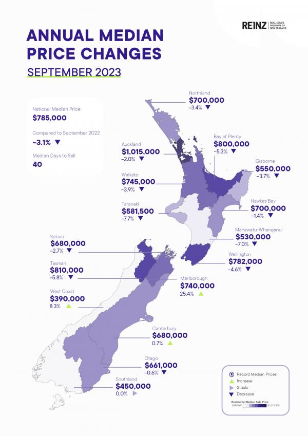 Median price heat map September 2023